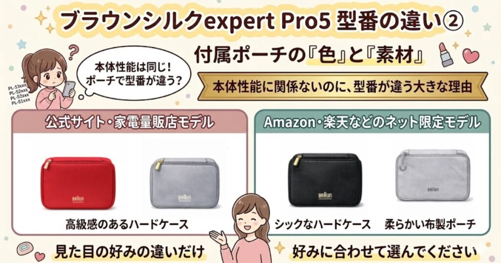 ブラウン　シルクエキスパートPro5　違い