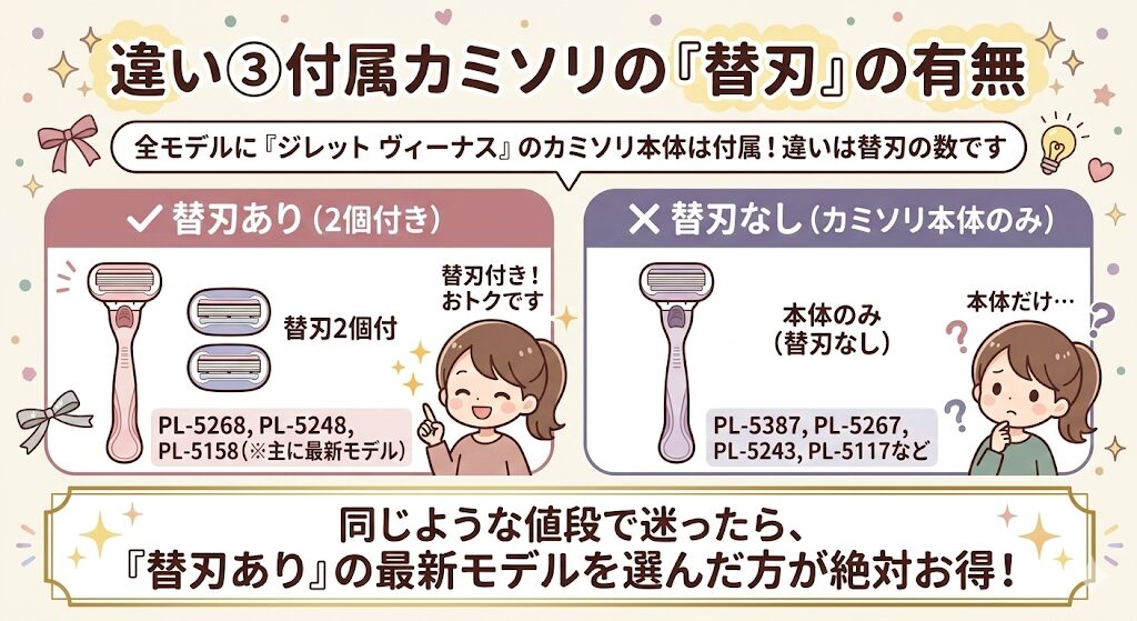 ブラウン　シルクエキスパートPro5　違い